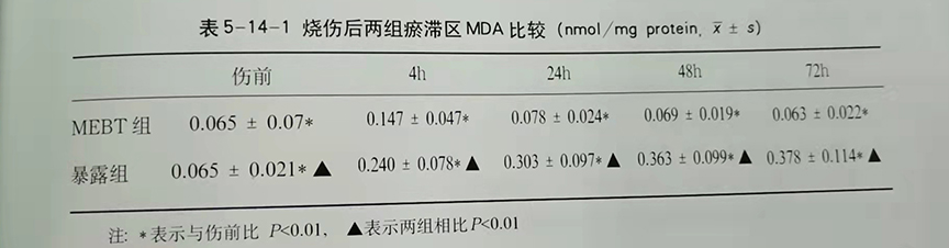 Stake官方·(中国区)网站入口